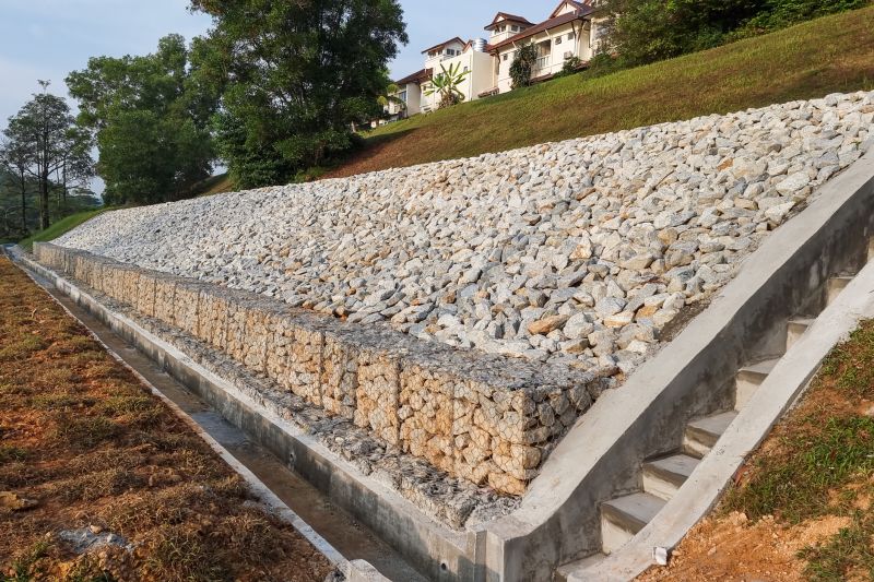 Drainage Sloping in Salt Lake City, UT