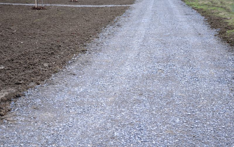 Driveway Grading in Houston, TX
